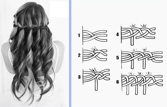 Как в домашних условиях сделать косы на длинные волосы