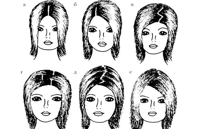 Как делать пробор по линии роста волос