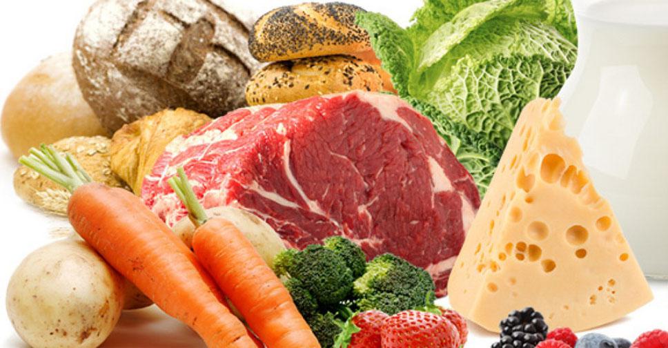 Скоропортящиеся продукты картинка