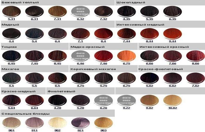 Краска капус для волос: палитра цветов по номерам, фото на волосах, каталог оттенков профессионал, студио и других, инструкция по применению, раскладка