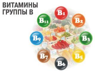 Какие продукты нужно есть для здоровых волос